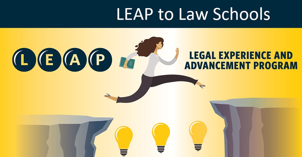 USPTO Leap